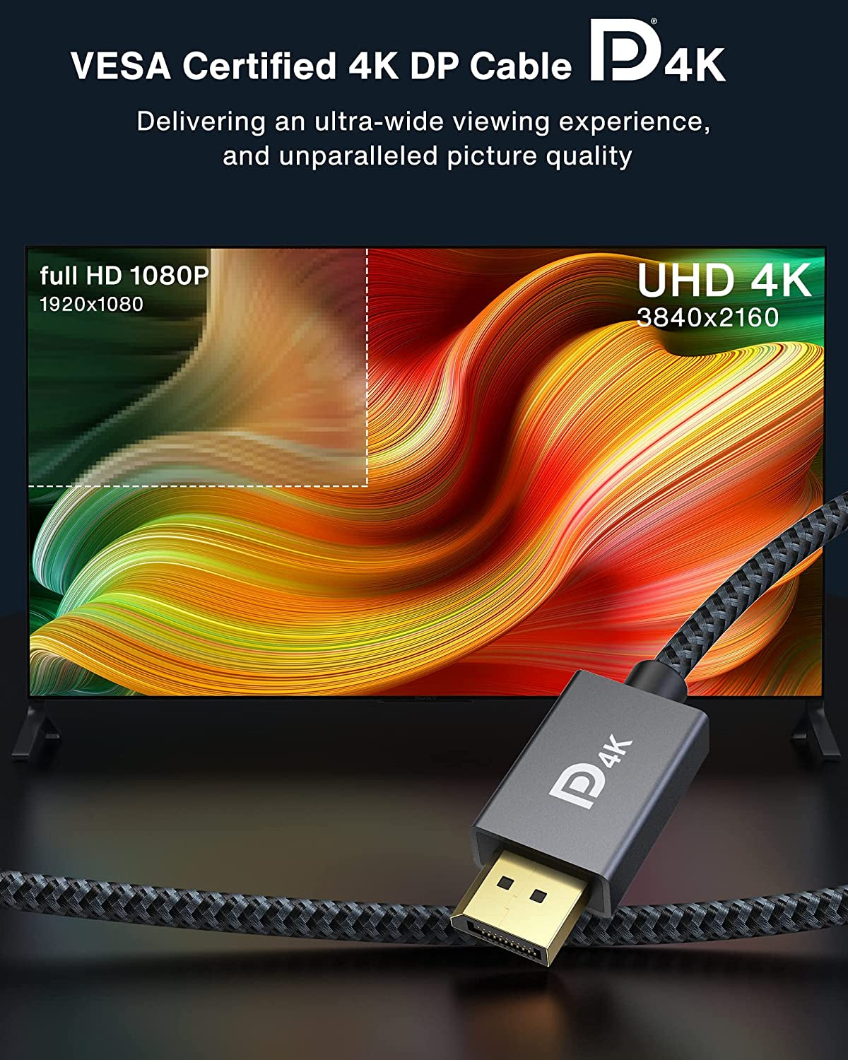 VESA Certified Displayport Cable,  1.2 DP Cable 6.6Ft/2M, [4K@60Hz, 2K@165Hz, 2K@144Hz], Gold-Plated Braided High Speed Display Port Cable 144Z, for Gaming Monitor, Graphics Card, TV, PC, Laptop